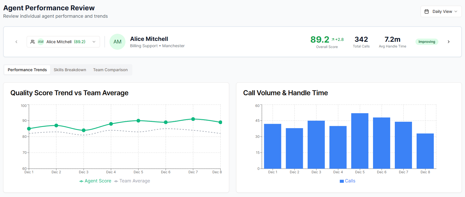 Agent screen showing customer history sidebar